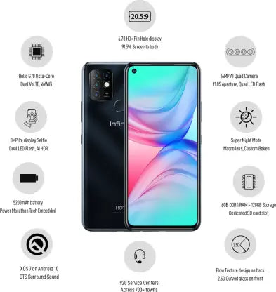 Infinix Hot 10 (Obsidian Black, 128 GB) (6 GB RAM) Infinix Hot 10 (Obsidian Black, 128 GB) (6 GB RAM)
